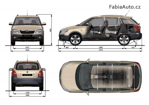 Škoda Fabia Rozměry Combi