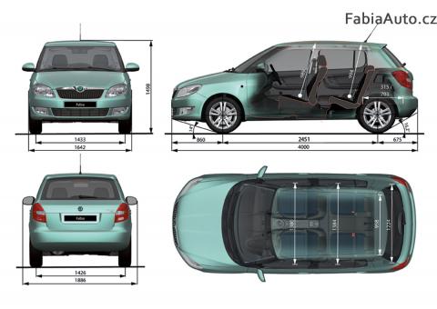 Škoda Fabia rozměry